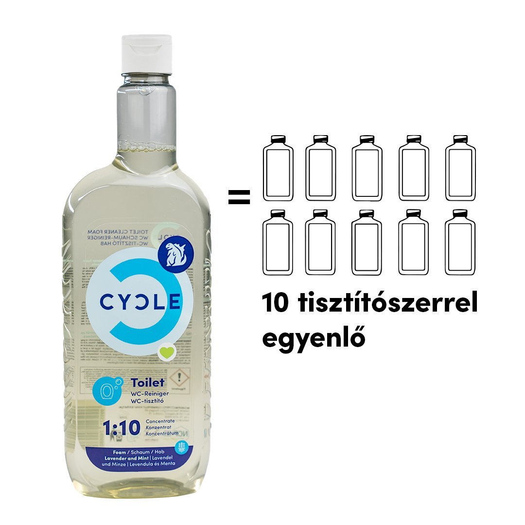 Refill 500ml - CYCLE | Cleaners made Clean