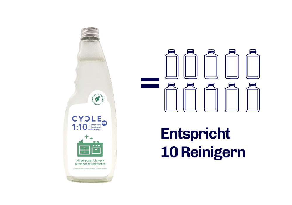 CYCLE 10X Allzweck Reiniger Konzentrat 500ml