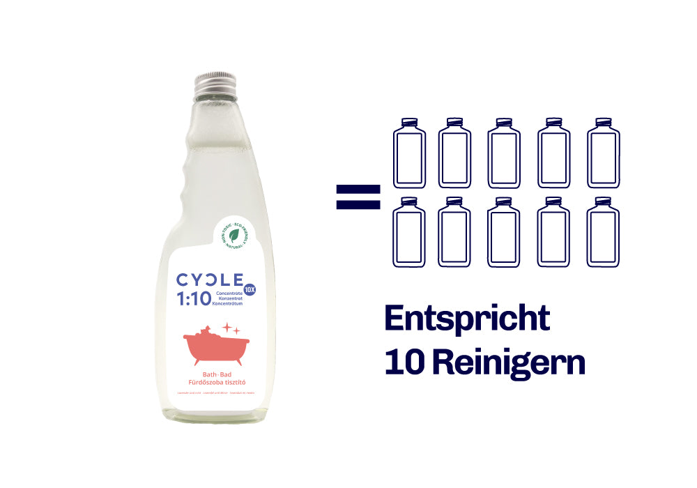 CYCLE 10X Bad Reiniger Konzentrat 500ml